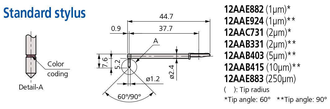 Standard Stylus 2uM  (90 degrees) 12AAB331