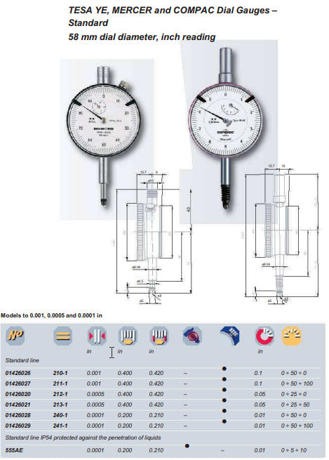 ETALON, 01426028 Dial gauge DIAL INDI. 240-1 FACE SIZE 58MM GRADUATION 0.0001'' INCH