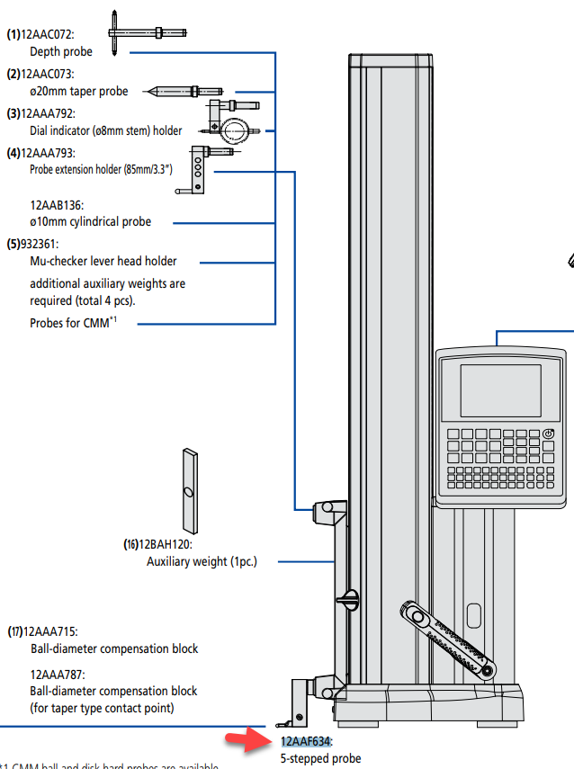 Eccentric Probe LH-600 Standard Accessory, D=5mm 12AAF634