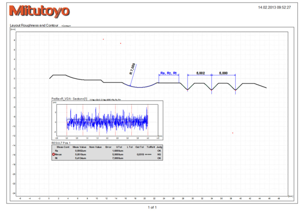 Mitutoyo 178-534-21 Surftest SJ-500P [mm] R2µm; 0,75mN