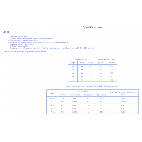 EDA 61R-0.1-200 Precision Engineers Level Dimensions : 200 x 40.5 x 40mm Accuracy Inch : .001"/10" Accuracy metric : .1mm/m Angular : 20 seconds