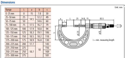 Blade Micrometer, Hardened Steel Blade 225-250mm, 0,75mm Blade 122-110-10