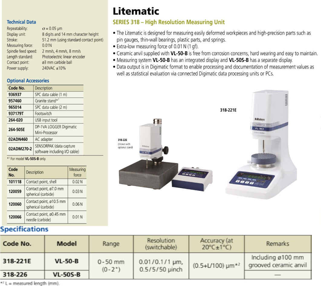 957460 Litematic Head Stand